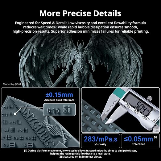 ANYCUBIC 2nd Gen Resin Technology ABS-Like Resin 2.0 Bundle, 3D Printer Resin