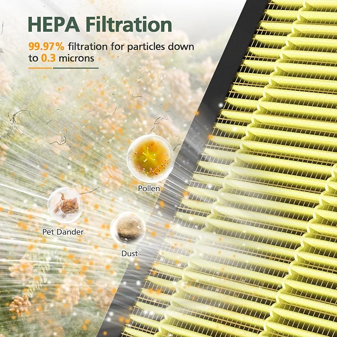 AP303 AP304 Replacement Filters, Compatible