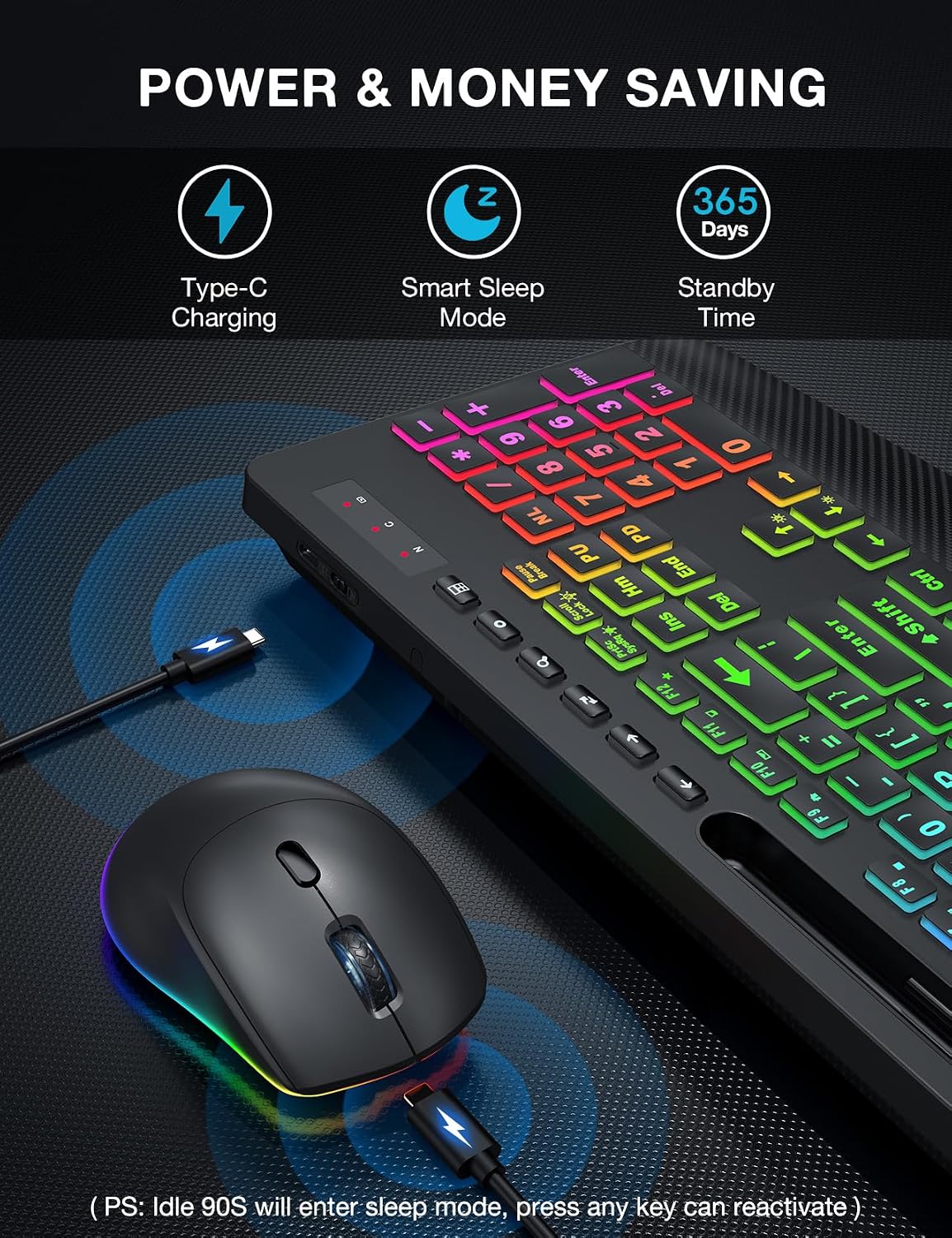 SABLUTE Wireless Keyboard and Mouse Combo, 9 Backlit Effects, Large Print