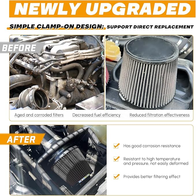 PTNHZ Universal Black 3.5" 89mm High Flow Cold Air Intake Cone Air Filter Power