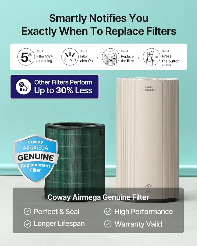 COWAY Air Purifier for Large Room Whole Home Up to 2, 640 ft², HEPA Filter for