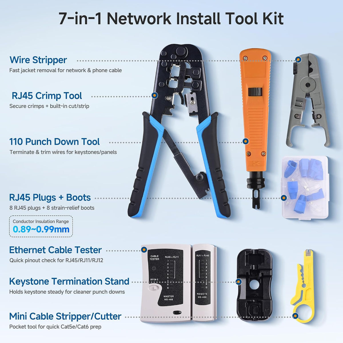 Cable Matters 7-in-1 Network Tool Kit with RJ45 Crimping Tool