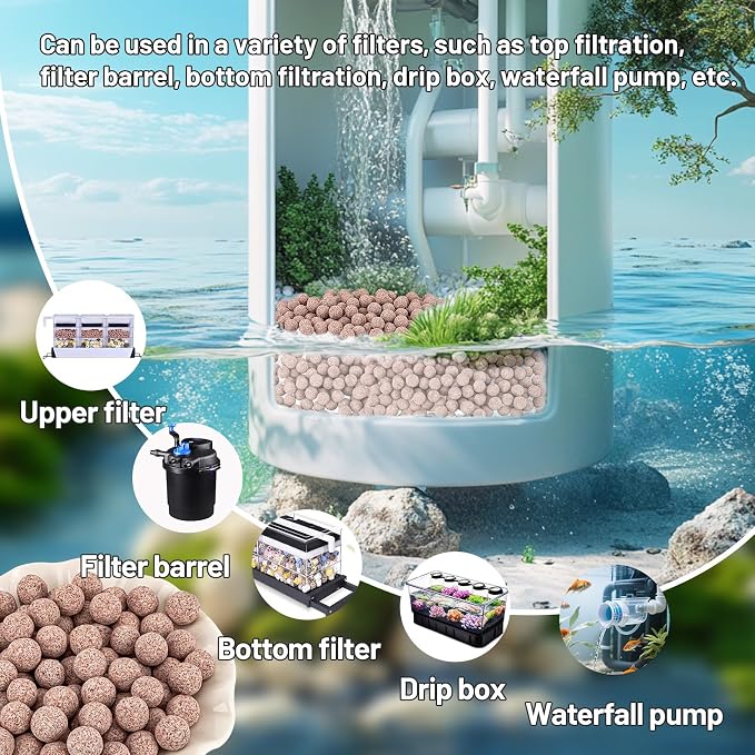 Sukh Ceramic Bio Balls