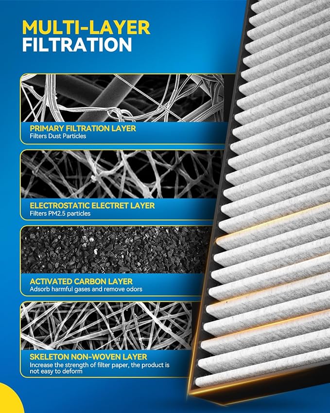 PHILTOP Cabin Air Filter, CF11811 Compatible