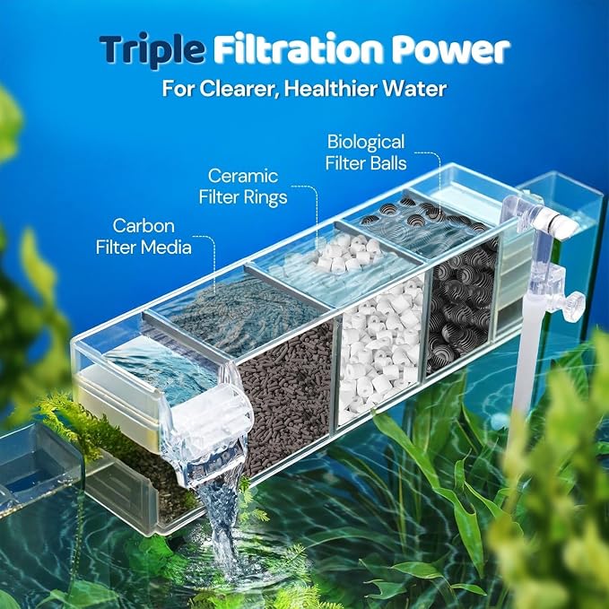 Flexzion Fish Tank Filter Media