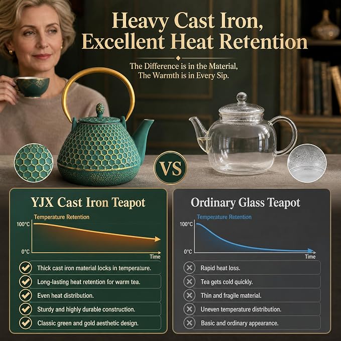 YJX 54oz Cast Iron Tea Kettle for Stovetop, Enameled Interior, Heavy and Durable