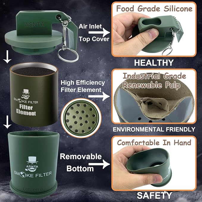 Personal Smoke Air Filter