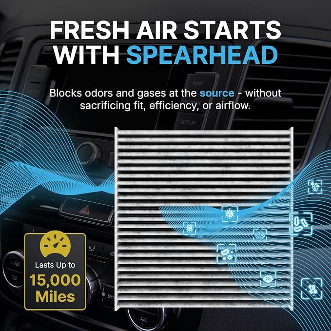 Spearhead Odor Defense Breathe Easy AC & Heater Cabin Filter | Fits 2016-19