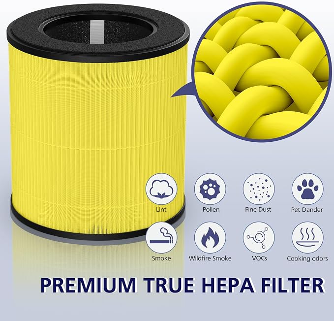 B-D02L/M05/B-D02U H13 Filter Compatible