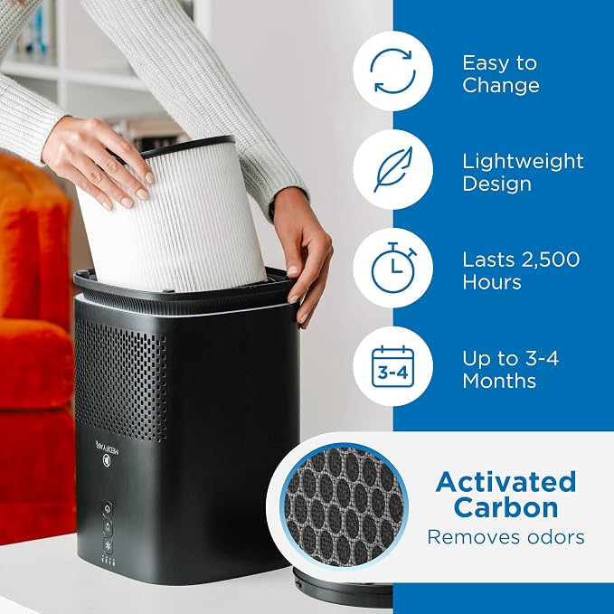 Medify Air MA-14 Genuine Replacement Filter |