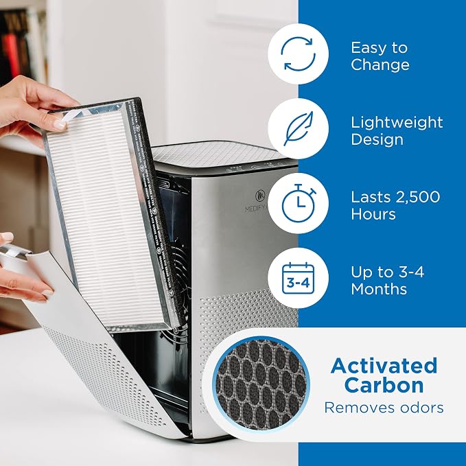 Medify Air MA-15 Genuine Air Purifier Replacement Filter