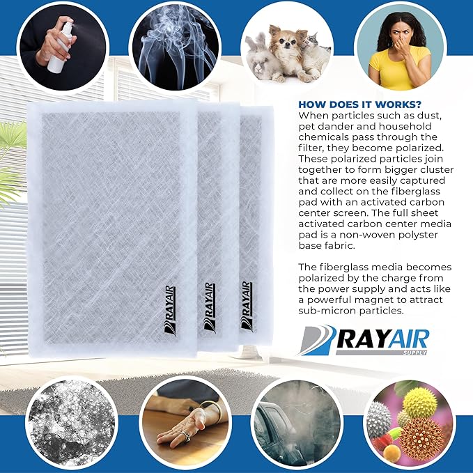 RayAir Supply 20x25 Replacement Filter Pads Compatible