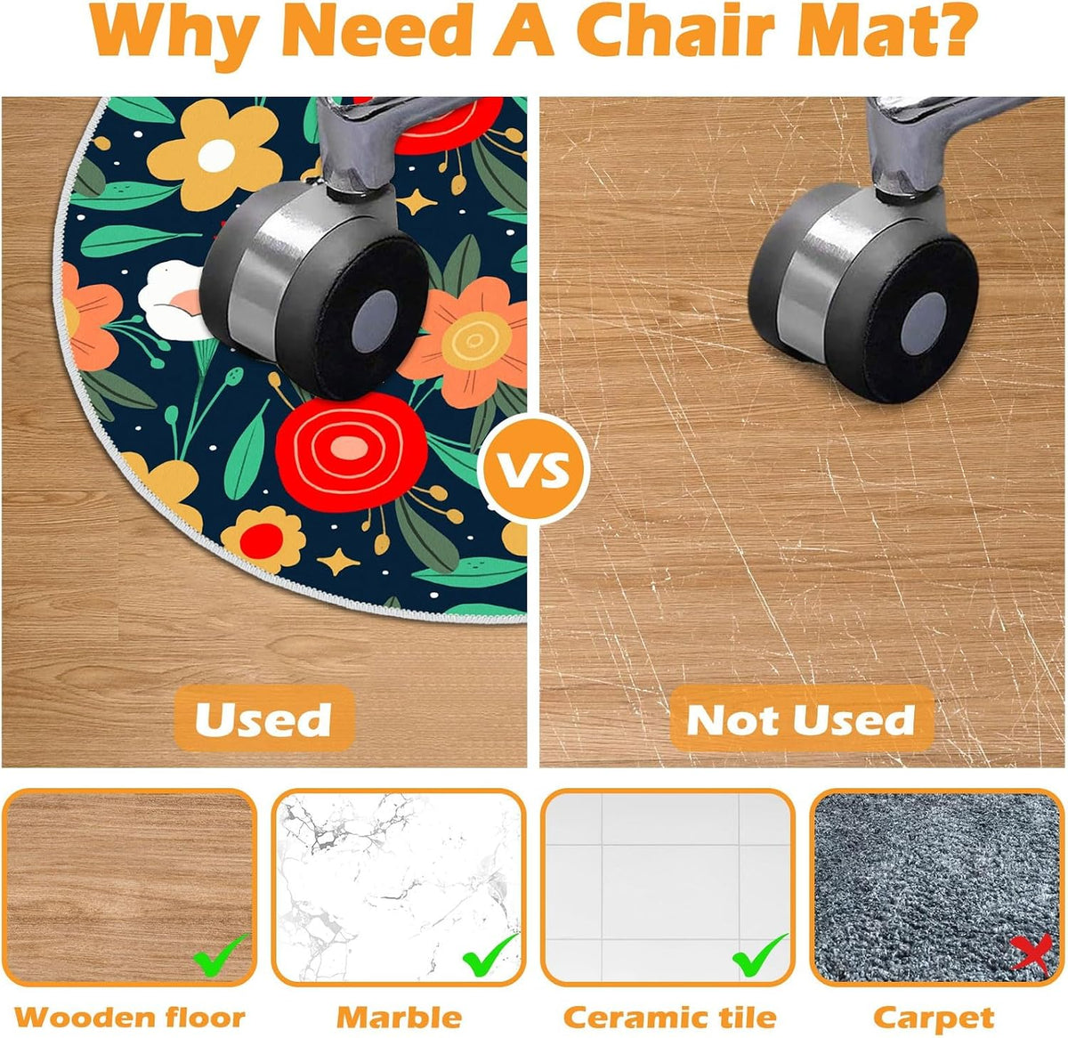 4ft/48in Home Office Chair Mat for Hardwood Floor, Anti-Slip Desk Chair Mats, Computer Gaming Chair Mat for Rolling, Low Pile Carpet Floor Chair Mats(Colorful-2)
