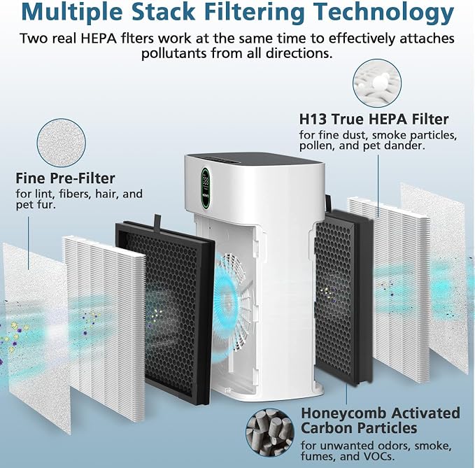 4 Pack HY4866 Replacement Filters