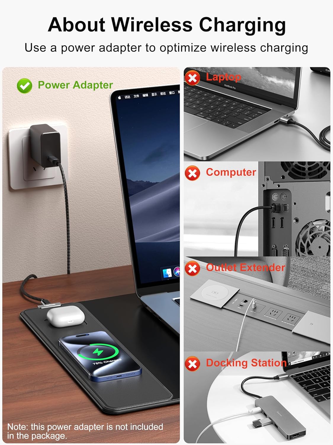 Mouse Pad with 15W Wireless Charging, 35.43"x15.75" XXXL Large Desk Mat