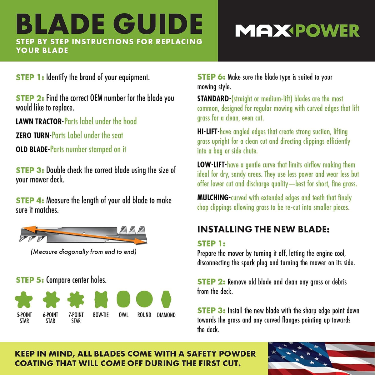MaxPower 561532B USA MADE 2 Blade Mulching Set