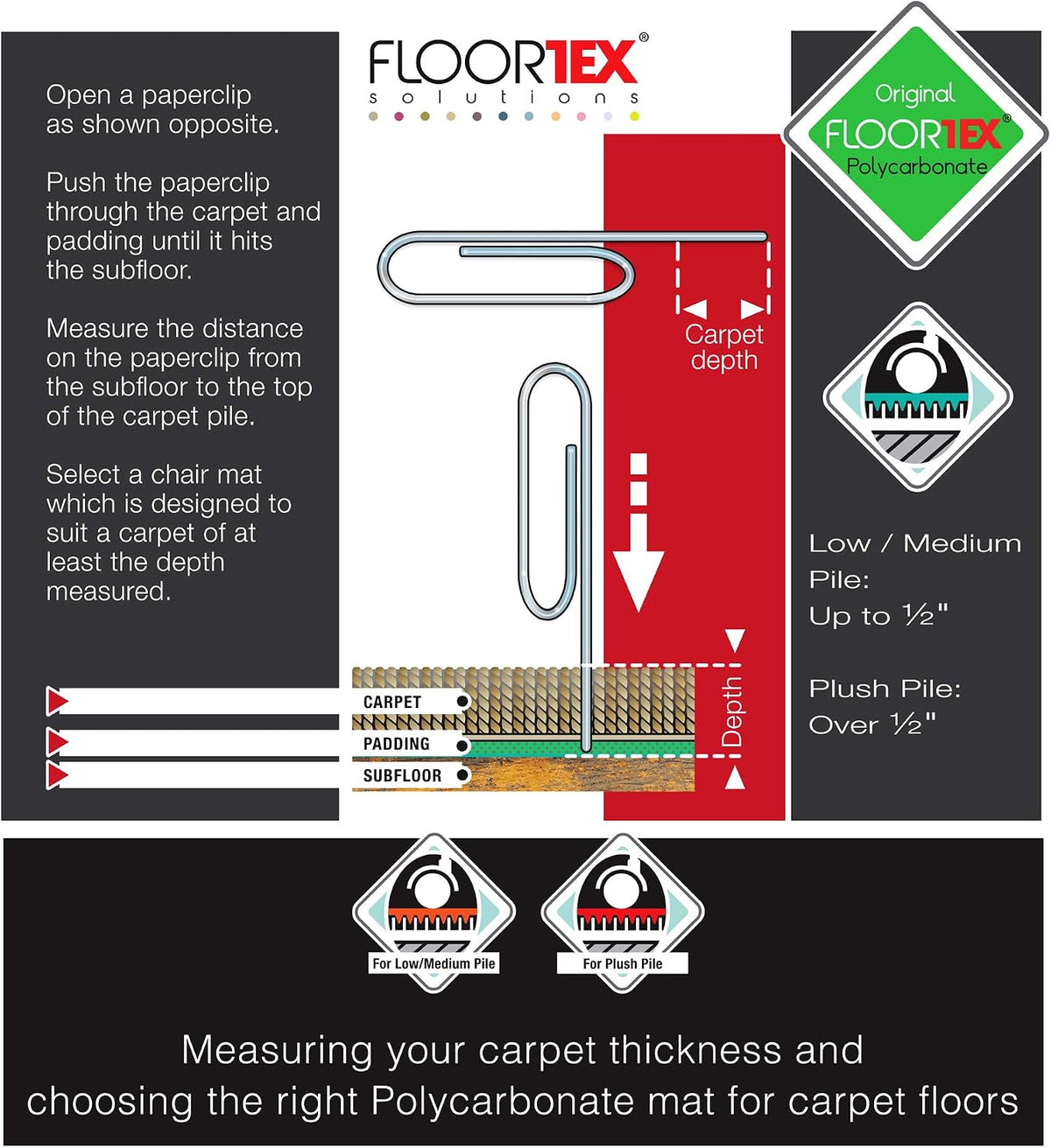 Floortex Polycarbonate Chair Mat 48" x 48" for Low/Medium Pile Carpets