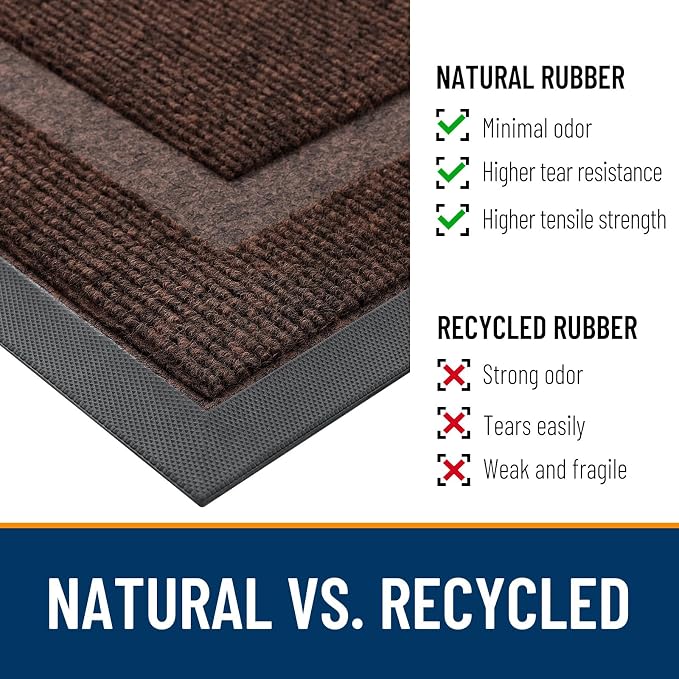 OLANLY Front Door Mat Indoor Outdoor Entrance, Waterproof All-Season,