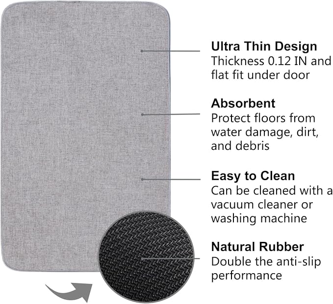 1/10 Inch Ultra Thin Indoor Door Mat, Long-Lasting & Maximum Non-Slip Rubber