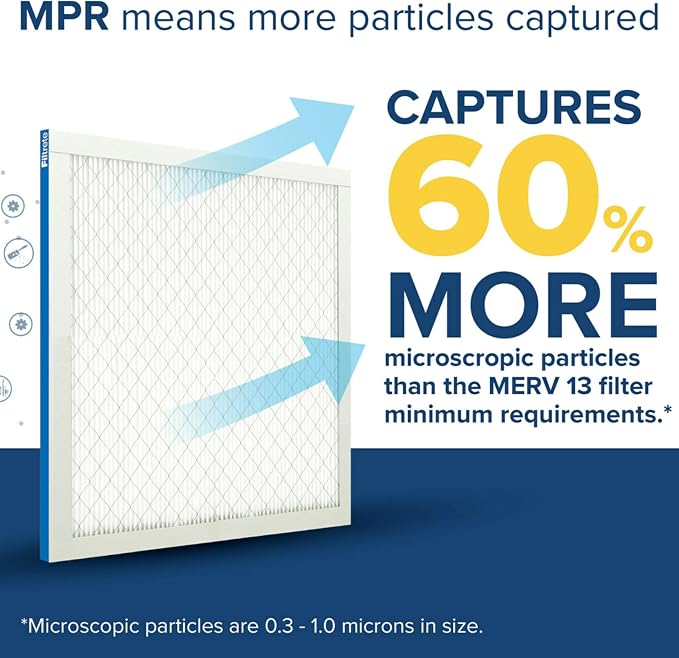Filtrete 14x25x1 AC Furnace Air Filter, MERV 13, MPR 1900, Premium Allergen