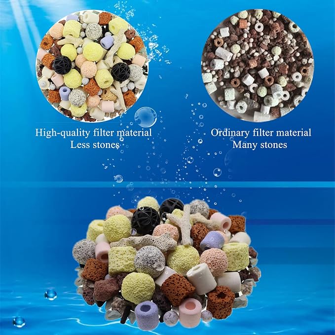 Aquarium Filter Media 15-in-1 Mineral Balls & Ceramic Rings - 1000g