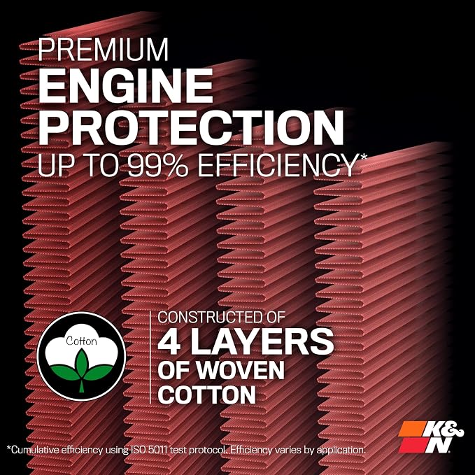 K&N High-Flow Original Lifetime Engine Air Filter: Increase Power: Premium