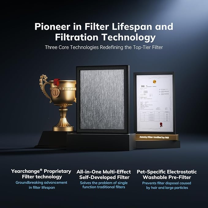 Air Filter for Model:Cybertron, 5-in-1 Filter