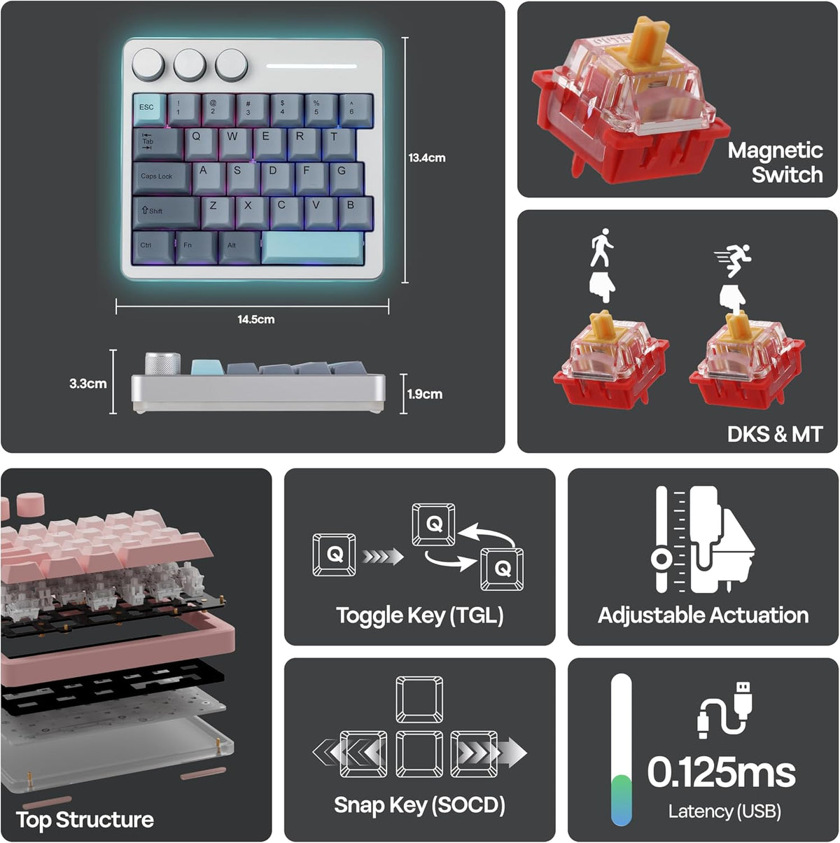 KiiBoom Cybrix 29 Rapid Fast Wired Gaming Keyboard, 8Khz Polling