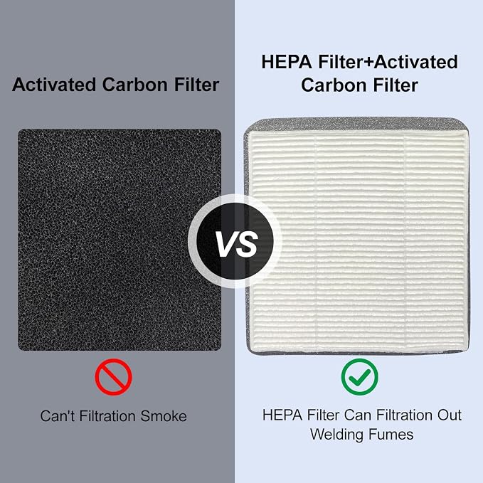 HEPA Solder Fume Extractor Fan Solder Smoke Absorber DIY Work Fan