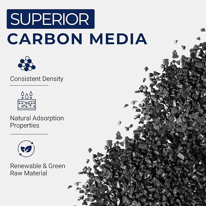 IPW Industries Bulk Activated Carbon