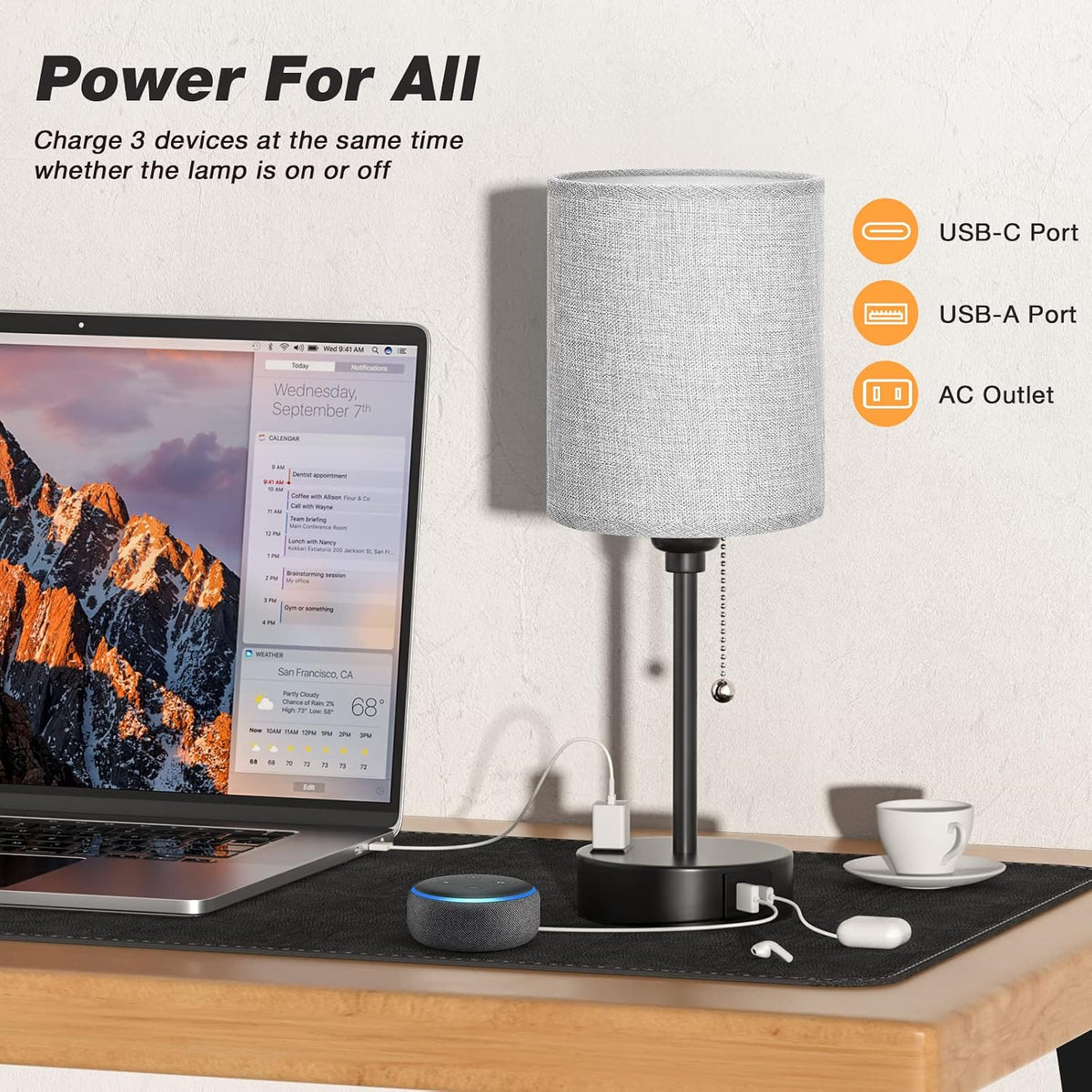 Small Bedside Table Lamp for Bedroom - Desk Lamp with USB Ports for Dorm