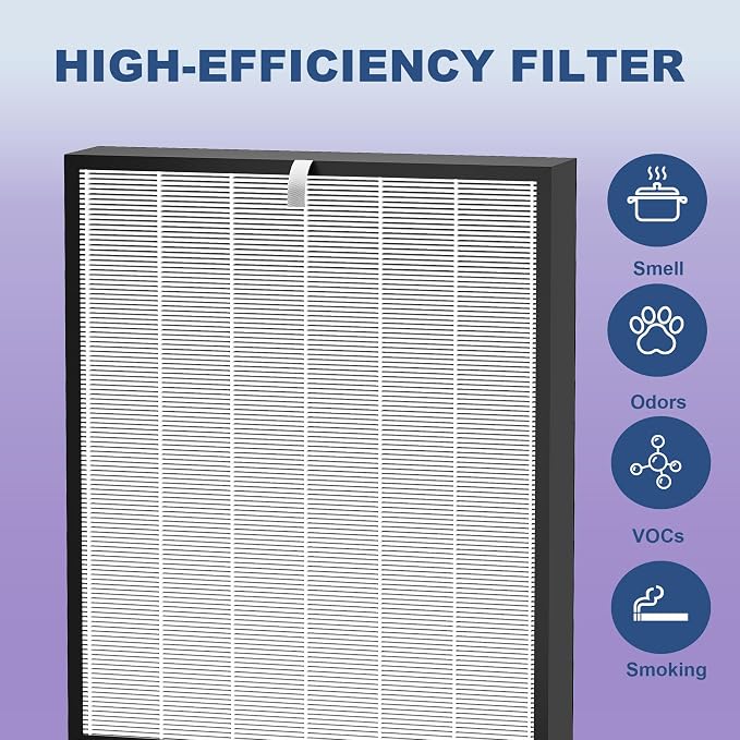 Replacement Filter Compatible