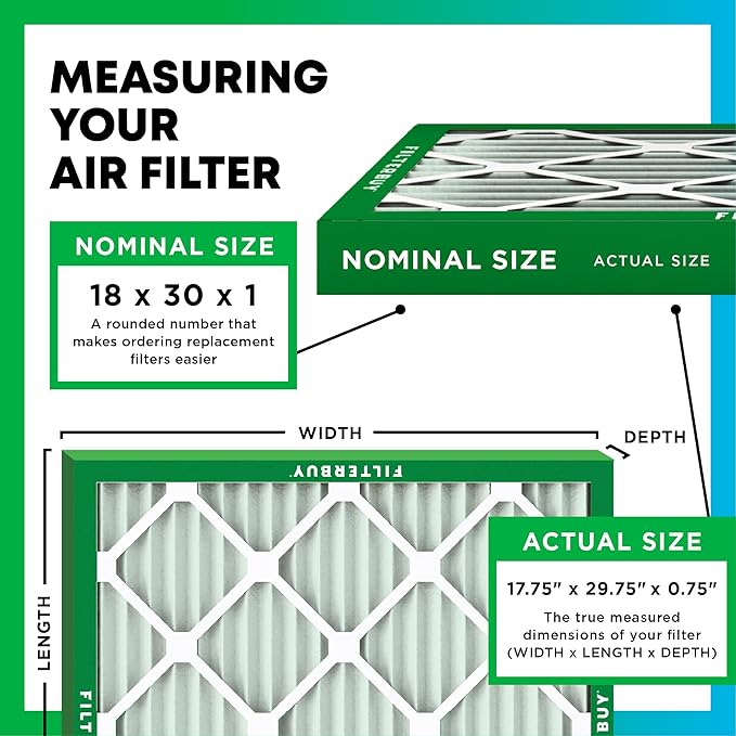 Filterbuy 18x30x1 Air Filter MERV 10 Odor & Allergy Defense