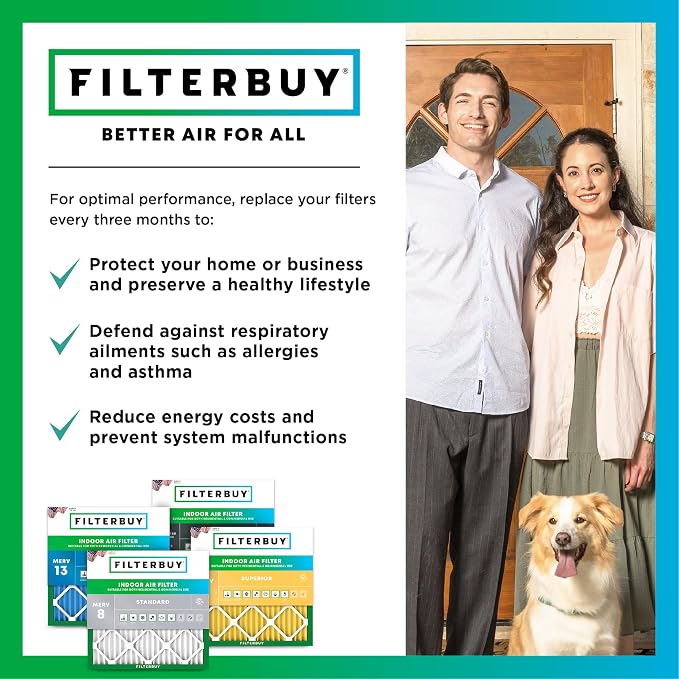 Filterbuy 20x26x5 Air Filter MERV 13 Optimal Smoke & Allergy Defense, Pleated