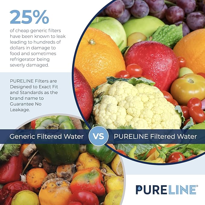 Pureline FQSLF Under Sink Water Filter Replacement. Compatible
