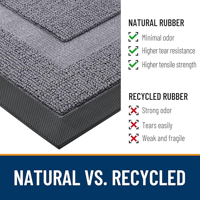 OLANLY Front Door Mat Indoor Outdoor Entrance, Waterproof All-Season,
