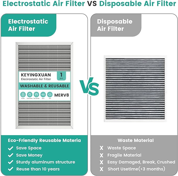 14x25x1 HVAC Furnace Air Filter, Lasts a Lifetime, Washable Reusable,