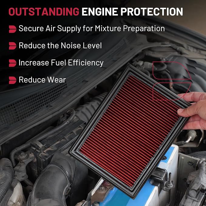 BDFHYK CA10234 Engine Air Filter Compatible