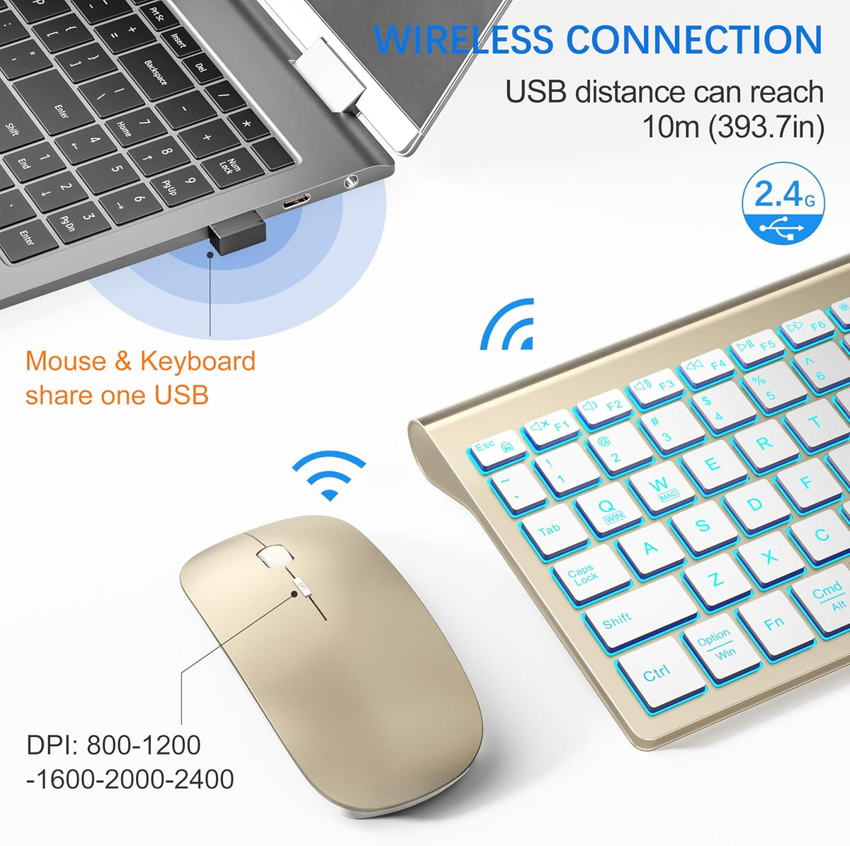Wireless Backlit Keyboard and Mouse Ultra Slim Combo, TopMate - Gold White