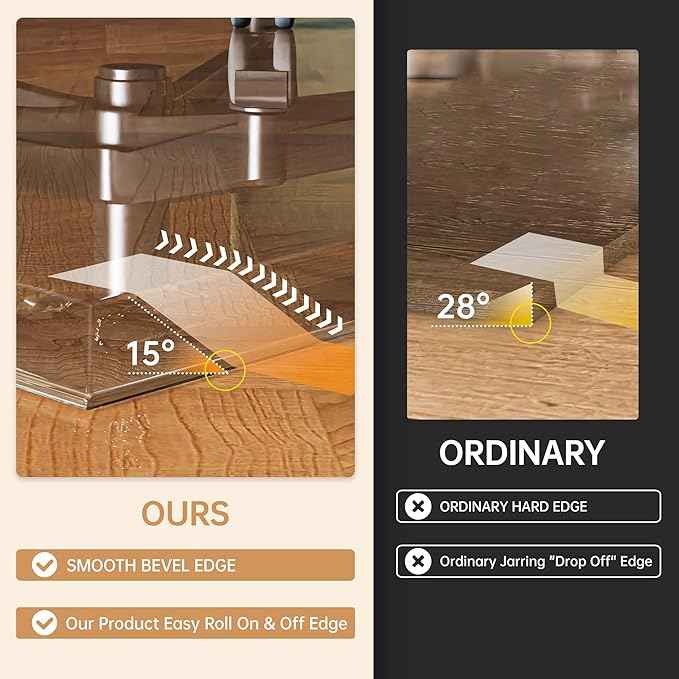 47“ x 40” Beveled Edge Glass Chair Mat
