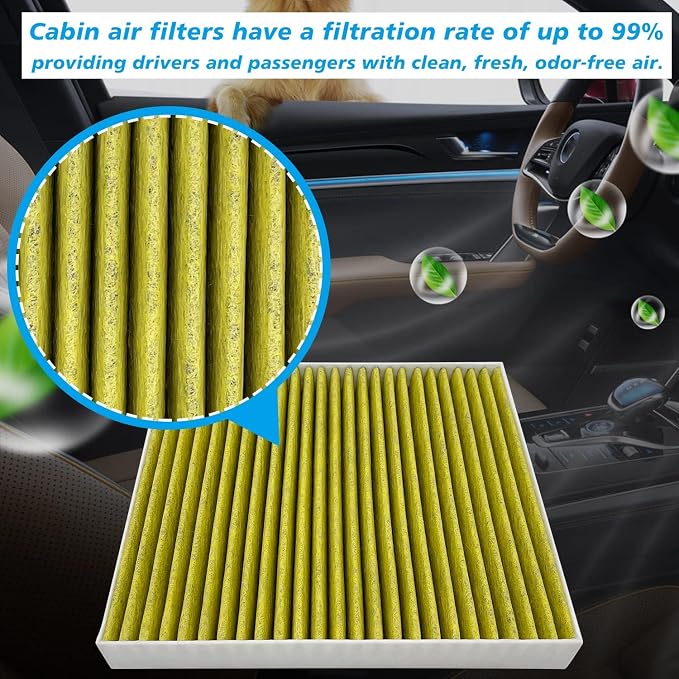 for Cabin Air Filter JM5Q0 Fits