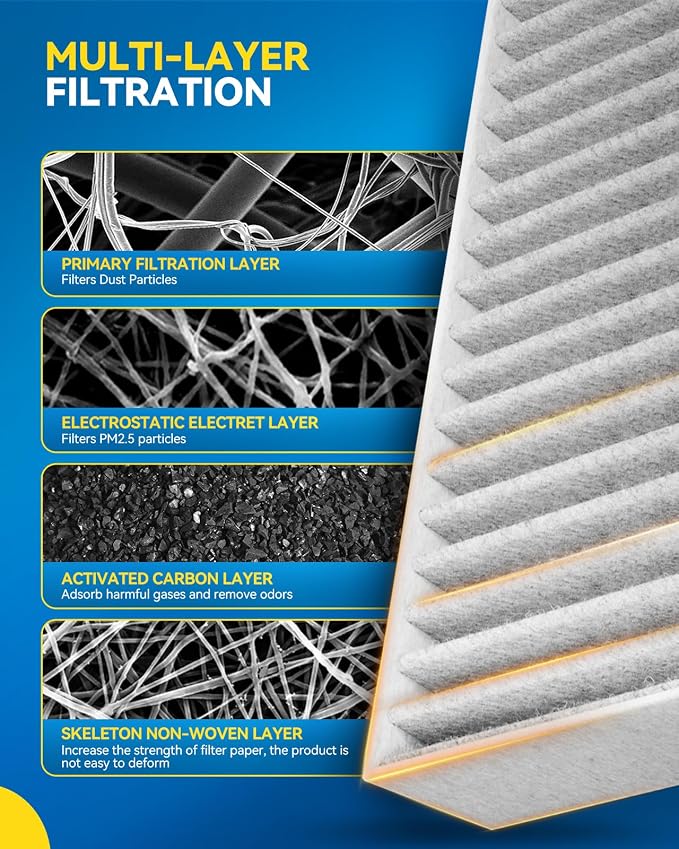 PHILTOP Cabin Air Filter w/Activated Carbon, Compatible