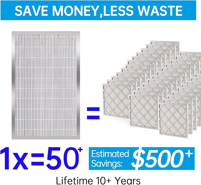 UBeesize 16x25x5 Reusable Electrostatic Air Filter HVAC AC Furnace Filter