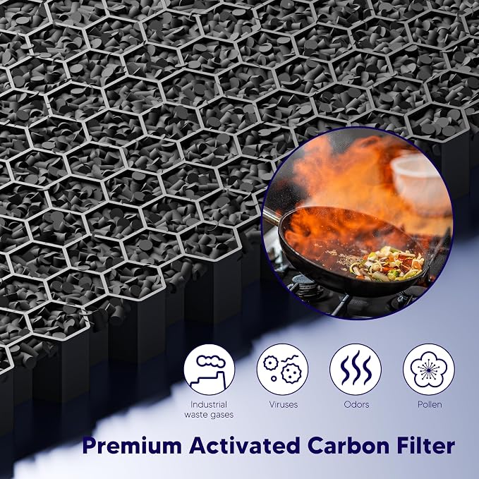 Improvedhand Vital 100S HEPA Replacement Filter Compatible
