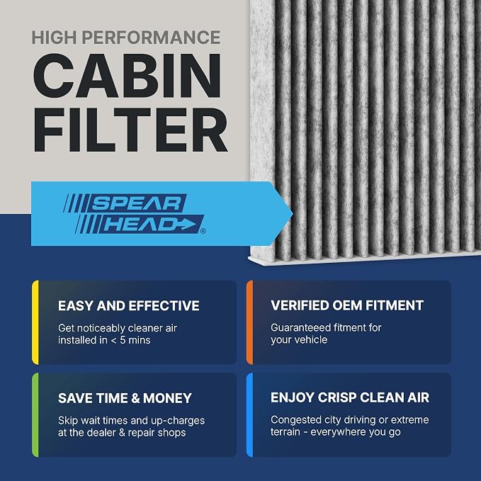 Spearhead Odor Defense Breathe Easy AC & Heater Cabin Filter | Fits Frontier