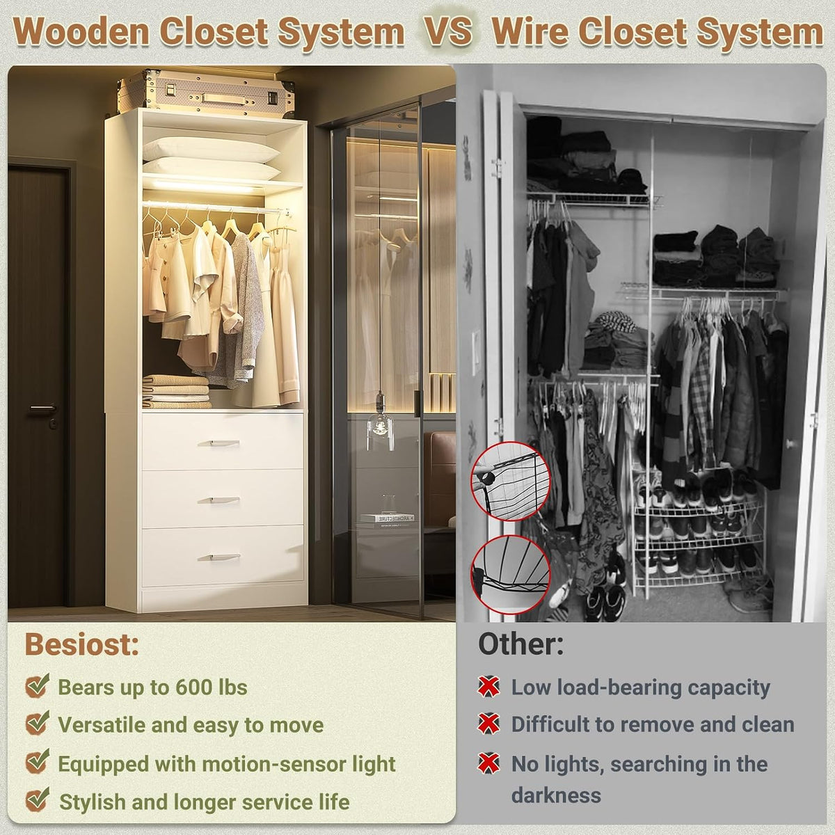 Besiost Freestanding Closet Systems with 2 Motion Sensor LED Lights, 2 Set