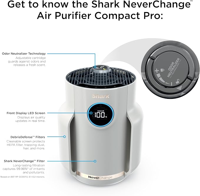 Shark Air Purifier for Home, NeverChange Compact Pro, for Bedroom, Home Office