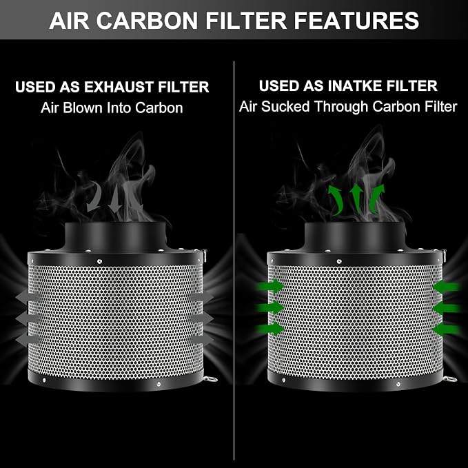 MELONFARM Air Filtration Kit, 8 Ft Ducting & Rubber Coupler, Air Cooling and