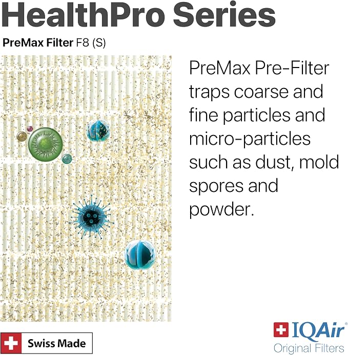 IQAir PreMax Prefilter 3 Pack