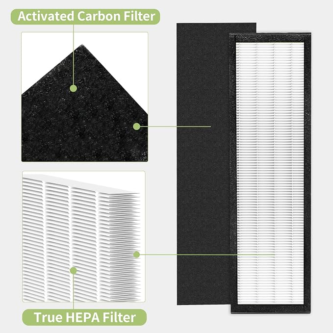6 Set FLT5000 Pure HEPA Air Purifier Filter Replacement Filter Size C Compatible